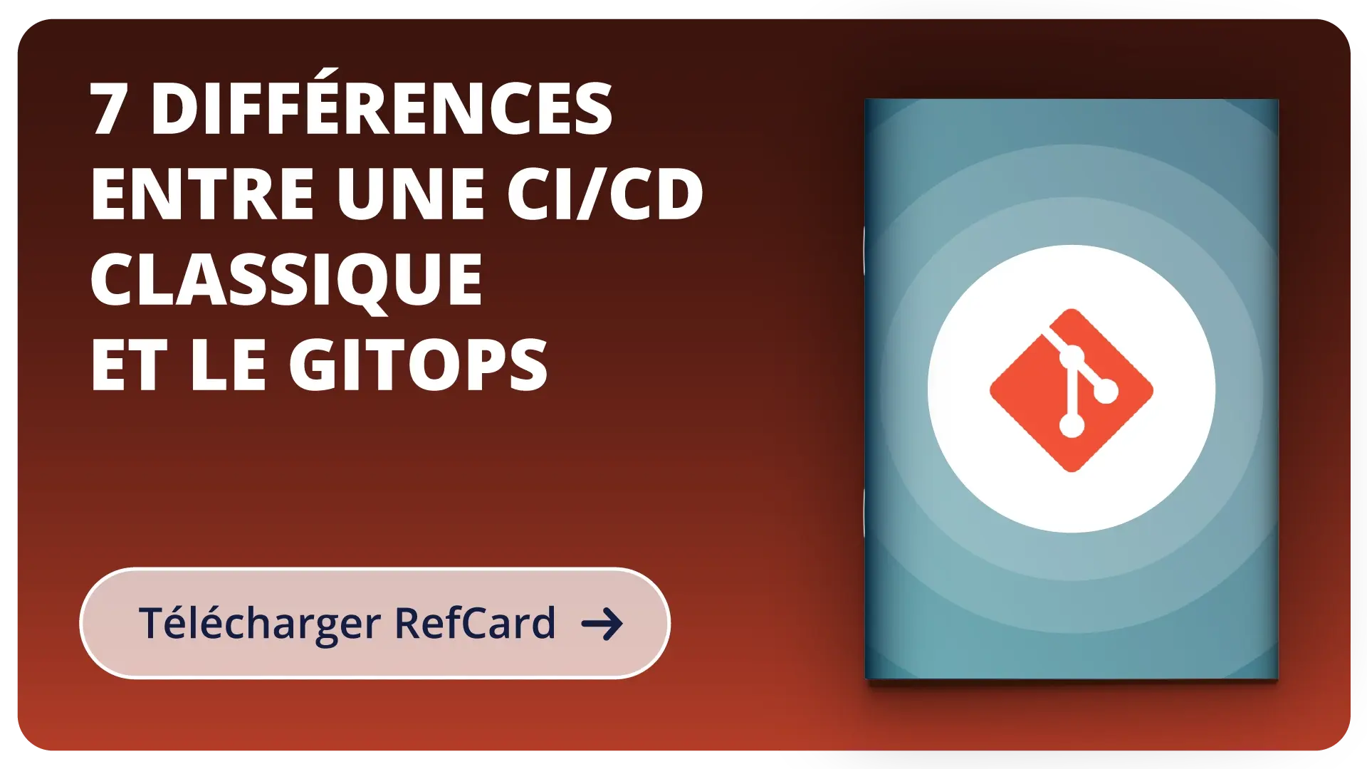 Cartes-ressources_refcard_gitops